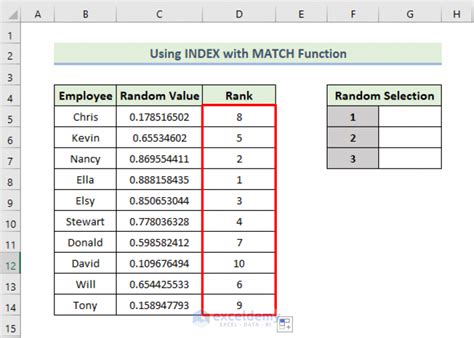 excel random selection from list without repetition formula