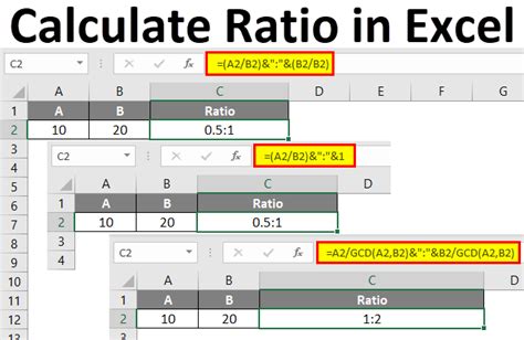 excel ratio cell format