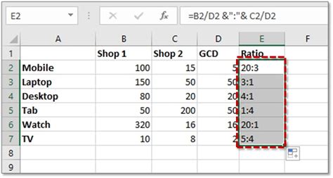 excel ratio formula