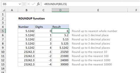 excel ratio formula round up