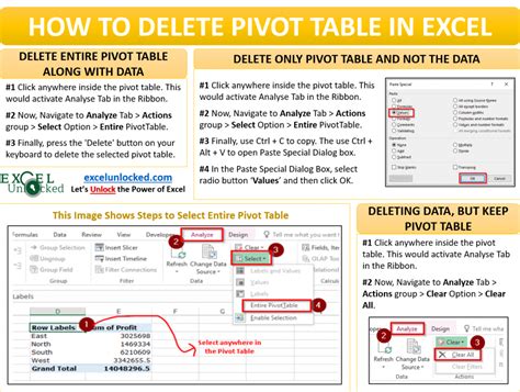 excel remove power pivot