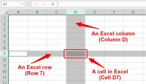 excel rows columns cells
