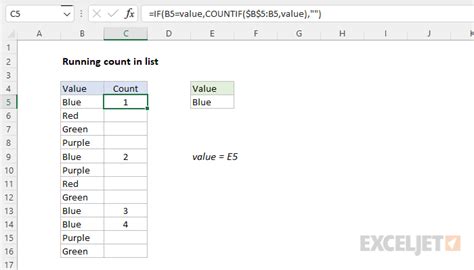 excel running count of occurrence in list