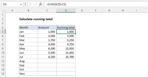 excel running total array formula