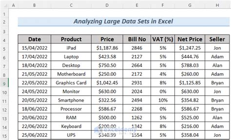 excel sample data set