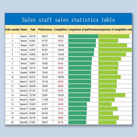 excel sample table download