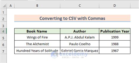excel save csv with quotes and commas