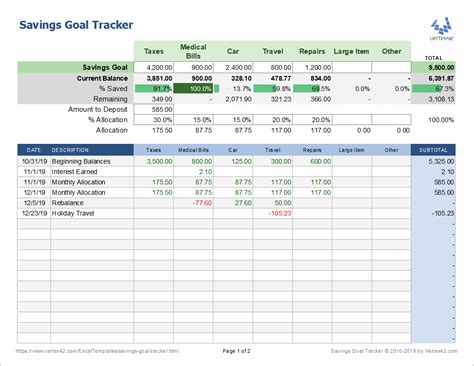 Excel Savings Template