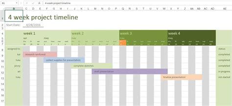 excel schedule timeline template