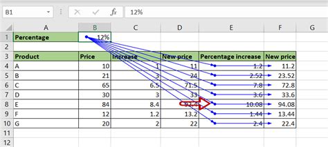 excel set value dependent on another cell