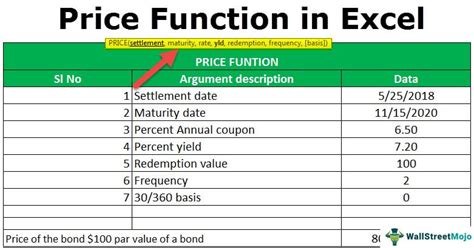 excel share price function