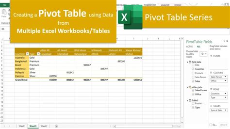 excel shared workbook pivot table