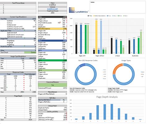 excel sheet for data analysis