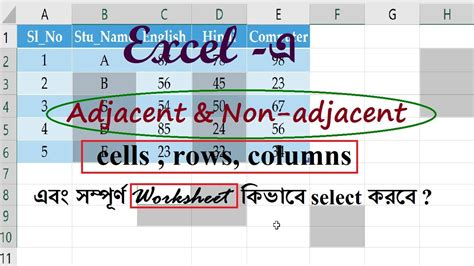 excel sheet meaning in bengali