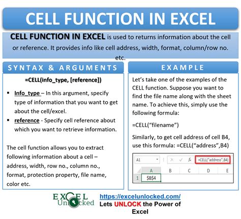 excel shortcut to fix cell in formula