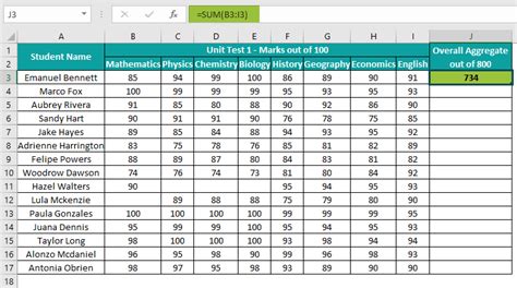 excel simple formulas list with examples