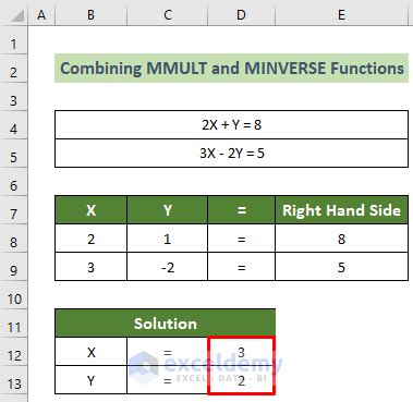 excel solve for unknown variable
