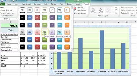 excel spreadsheet chart tutorial