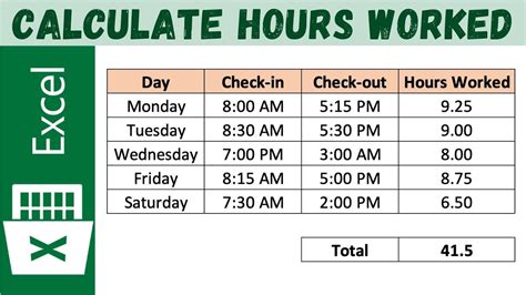 excel spreadsheet for calculating work hours
