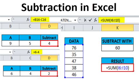 excel spreadsheet formulas minus