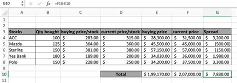 excel stock data functions