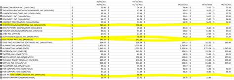 excel stockhistory function not working