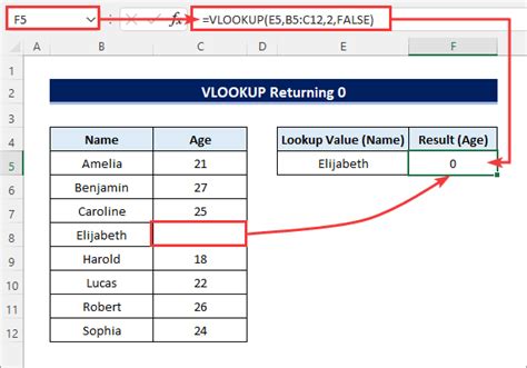 excel stop formula returning 0