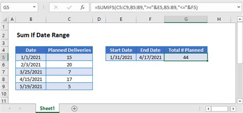excel sum date range