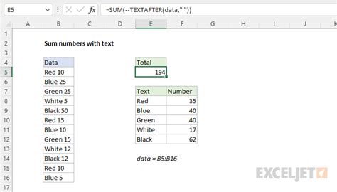 excel sum formula words
