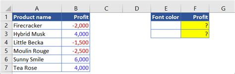 excel sumif based on font color