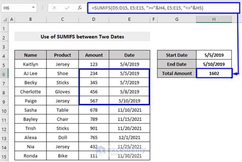 excel sumif date range