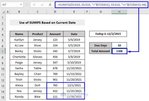 excel sumif example date range