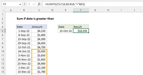 excel sumif greater than date