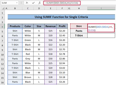 excel sumif multiple criteria different columns