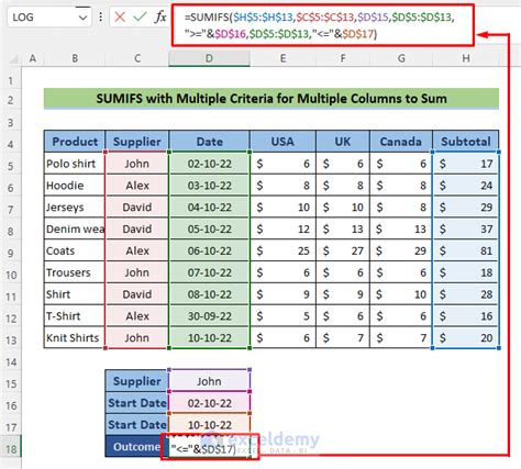 excel sumif multiple criteria horizontal and vertical