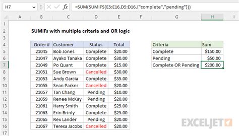 excel sumif multiple criteria or logic