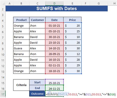 excel sumif multiple criteria row and column