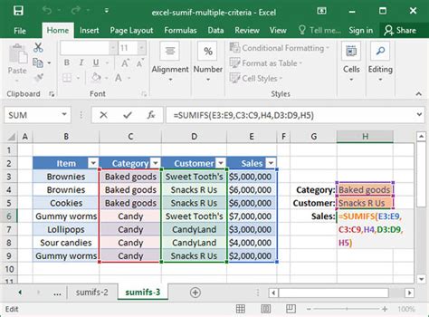 excel sumif multiple options