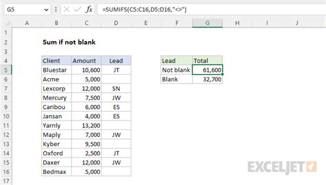 excel sumif not 0