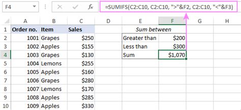 excel sumif range between two numbers