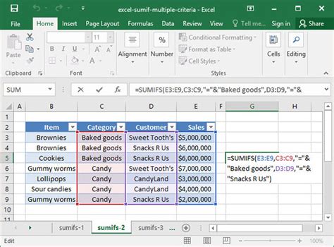 excel sumif text criteria