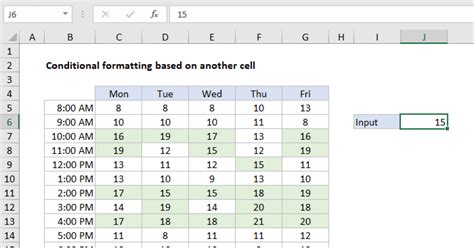excel table conditional formatting not working