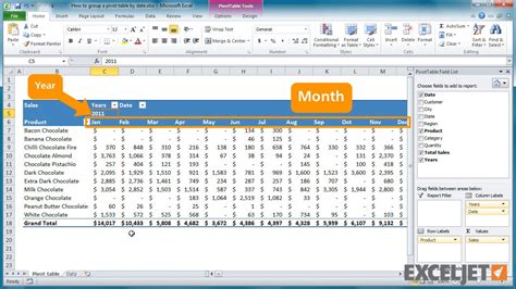 excel table layout ideas