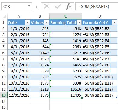 excel table running total formula