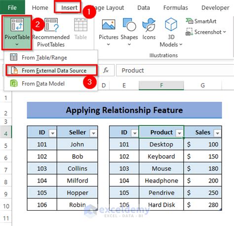 excel table to data model