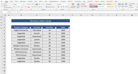 excel table to normal data