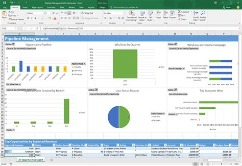 excel template for data analysis