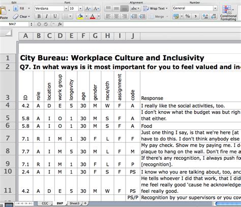excel template for qualitative data analysis