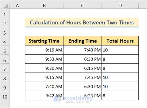 excel time calculation between two times