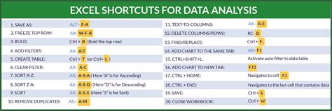 excel tips and tricks for data analysis